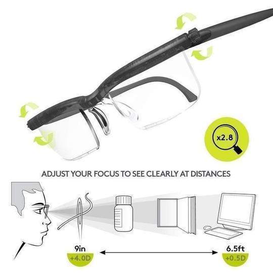 PERFECT VISION ADJUSTABLE FOCUS GLASSES